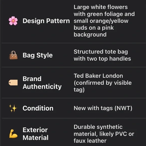 Ted Baker London Blush Floral Tote - Picture 7 of 12